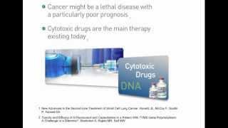 What are Cytotoxic Drugs? |  By Simplivia Healthcare