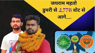 Jairam  Mahto Dumri से 2,778 वोट से आगे.... | Jharkhand Election 2024 | News @22SCOPE JLKM