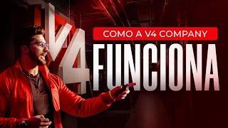 Como a V4 Company funciona?