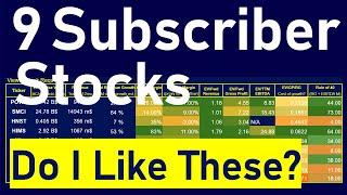 9 Subscriber Stock Suggestions: XMTR ML PSTG POWL ML HNST PYFRF LOVE HIMS - Are Any Undervalued?