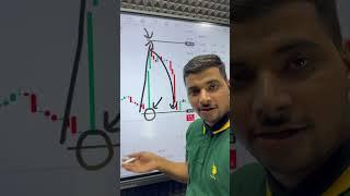 Option Trading is FIRE #optiontrading #shorts #trading