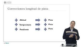 Ingeniería Aeroportuaria. Correcciones a la longitud de pista (tts: en) |  | UPV