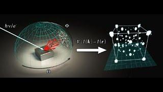 Is the Universe a Flat Hologram? How does Physics Research Square with Biblical Cosmology?