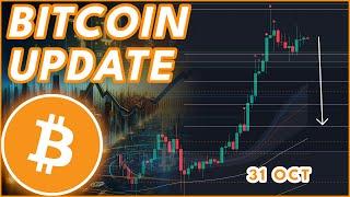 BITCOIN DUMP WARNING!  | BITCOIN PRICE PREDICTION & NEWS 2024!