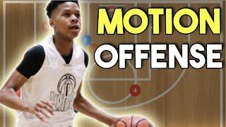 What Is A Motion Basketball Offense