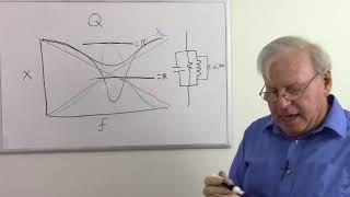 AC Basics   Capacitors and Inductors in Parallel