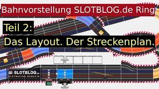 SLOTBLOG-Ring Bahnlayout Streckenplan Autorennbahn