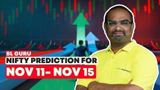 Nifty and Bank Nifty Prediction for the week 11 Nov'24 to 15 Nov'24 by BL GURU