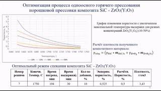 Математическое моделирование различных химических процессов