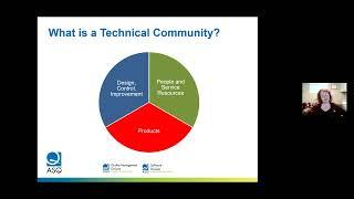 ASQ Technical Community Overview