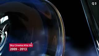 Sky Cinema Ident History 2009 - 2023 | Sky Germany