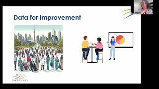 Discussion on using HSPN Improvement Indicators