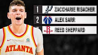 The 2024 NBA Draft Looks Completely Different Than Everyone Thought