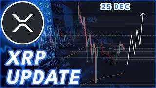 XRP ABOUT TO MOVE UP! | RIPPLE (XRP) PRICE PREDICTION & NEWS 2024!