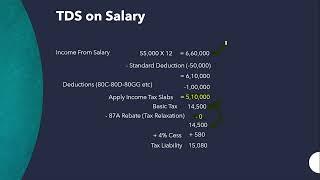 TDS on Salary I How to Calculate TDS on Salary u/s 192 I Vedanta Educationa