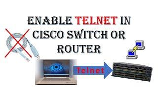 Telnet Configuration on cisco switches and routers