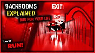 BACKROOMS Level ! (RUN FOR YOUR LIFE) Explained