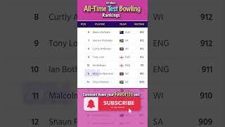 Top 20 All-Time TEST BOWLING Rankings   | GOAT | Mingle Quiz | #cricket  #shorts #quiz #ranked