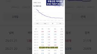 천안 한양수자인 25년1월 매물량과 시세 현황 #천안부동산 #천안한양수자인#천안아파트#가성비좋은아파트