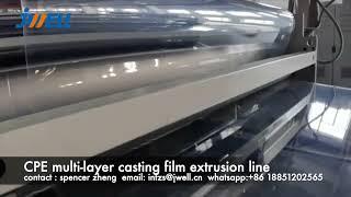 Casting Film | CPE CPP multi-layer Casting Film extrusion technology | Jwell Machinery