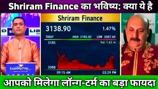 🟢Shriram Finance Share Latest News  Shriram Finance Share Today Update and Long-term Analysis