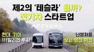 기가팩토리? 마이크로팩토리로 전기차 생산 혁신을 꿈꾸는 '영국의 테슬라'라 불리는 주목받는 스타트업 '어라이벌'
