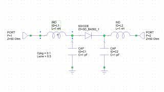 How to Characterize PIN Diodes using AWR Microwave Office