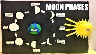 Moon Phases Model Making using Cardboard and waste materials | science project | howtofunda