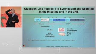 What is Glucagon-Like Peptide-1 (GLP-1)?