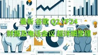 Alphabet谷歌YF24Q2最新财报详细整理 | google cloud 云业务再创新高！