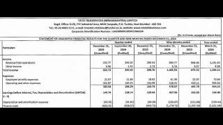 TTML Q3 Result | Tata Teleservices Results Today | Tata Teleservices Share News | TTML