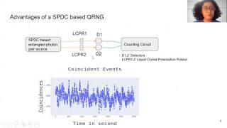 Generating Quantum Random Numbers On a CubeSat (SpooQy-1)