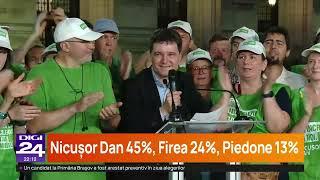 EXIT POLL Rezultate alegeri locale 2024 București: Nicușor Dan 45%, Gabriela Firea 24%