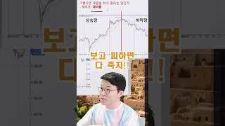 주식 하락장 대처법