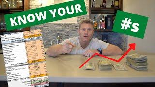 Painting Business Money | How to Understand it