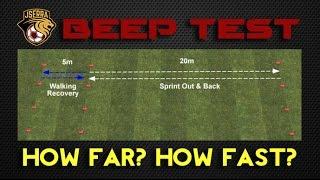 Yo-Yo Intermittent | Beep Test