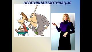 Негативная мотивация