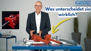 Welche Arten von Hubgetriebe gibt es? Einfach erklärt - GROB Antriebstechnik