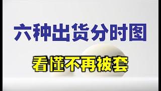 【出货】六种出货分时图，看懂不再被套|原来主力出货在分时图可以这样看 #分时图  #出货  #主力  #技术分析