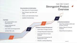 Strongpoint for NetSuite — Product Overview