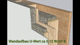 Wandaufbau Holzständerbau