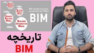 تاریخچه بیم - BIM History