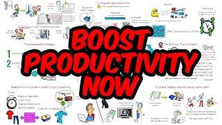 A Complete Guide to Becoming Highly Productive