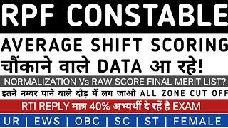 RPF CONSTABLE CUT OFF | RPF CONSTABLE SAFE SCORE | RPF CONSTABLE PET NEWS #rpfconstable2024 #rpf