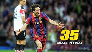 Lionel MESSI'S Record Breaking 35 Goals in Finals!