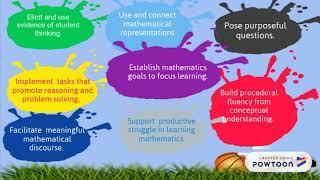 NCTM Effective Teaching Practices