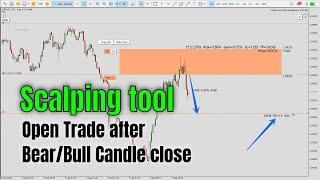 MT5 Scalping Tools: Automatic Open Position after Bull/Bear Candle Close