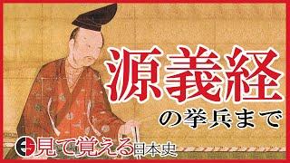 【平安時代】63 源義経が挙兵するまで【日本史】