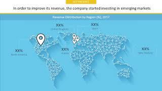 INTERTRUST TECHNOLOGIES CORPORATION  Company Profile and Tech Intelligence Report, 2018