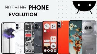 Evolution Of Nothing Phone 2022to2024